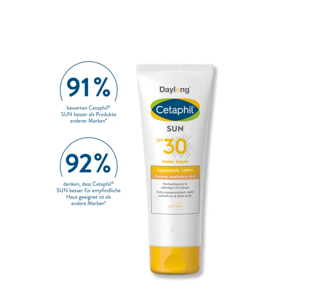 Cetaphil Sun Liposomale Lotion SPF 30 200 ml